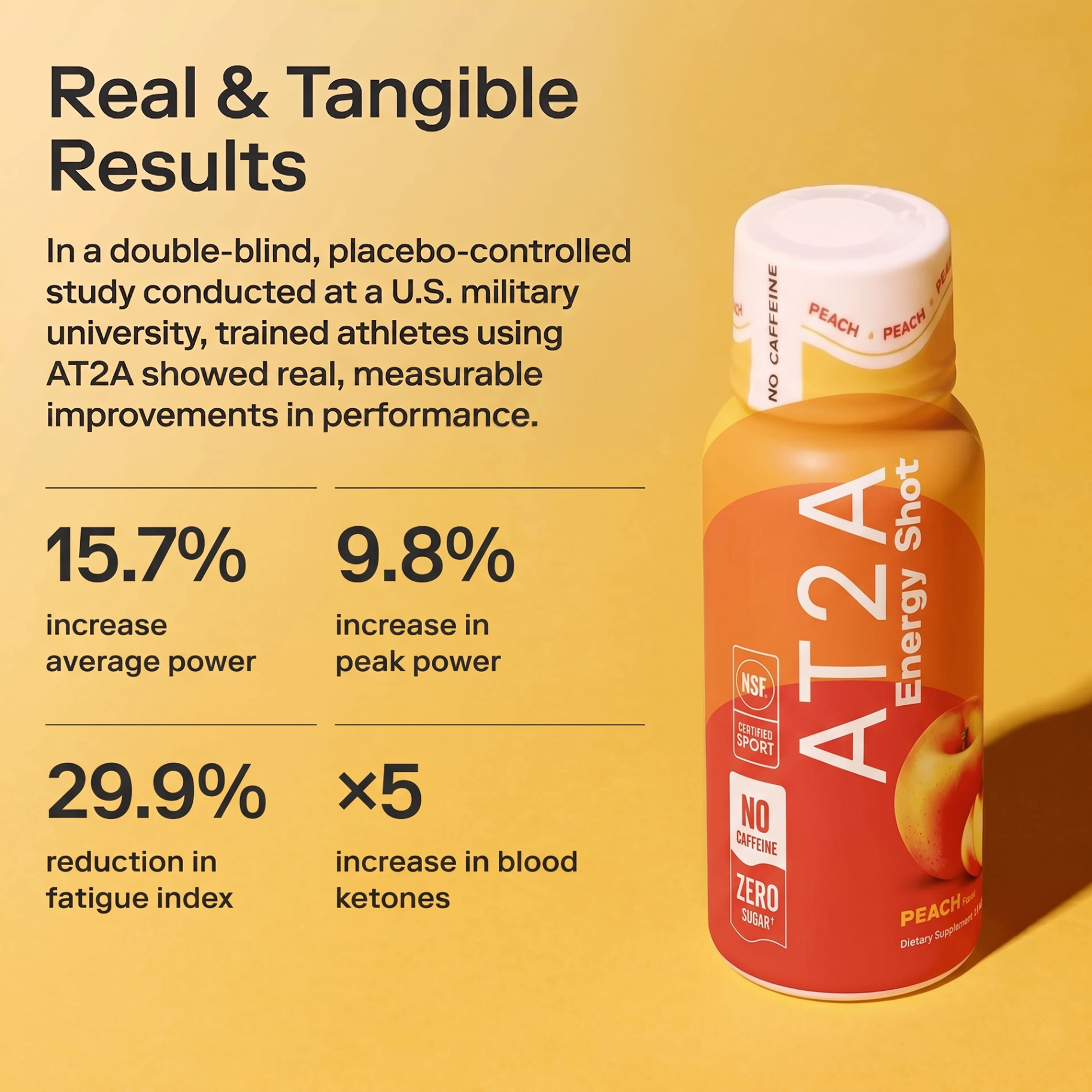 AT2A Real and Tangible Results study graphic