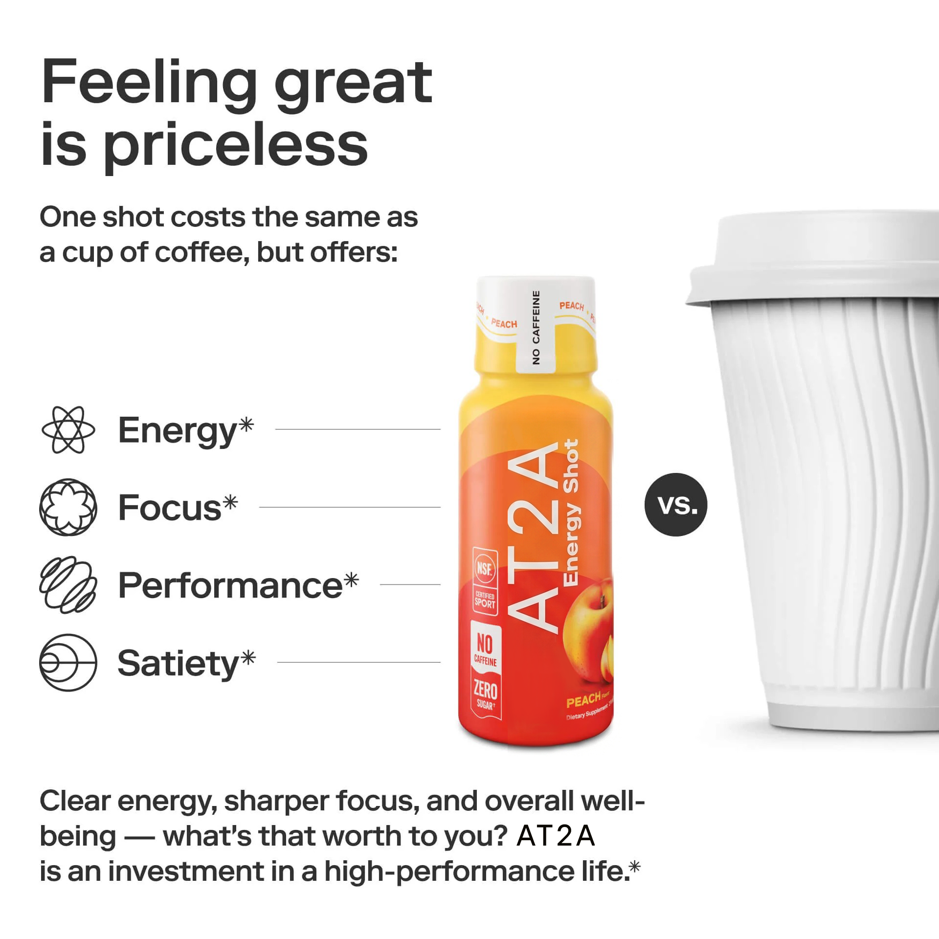 AT2A comparison against coffee